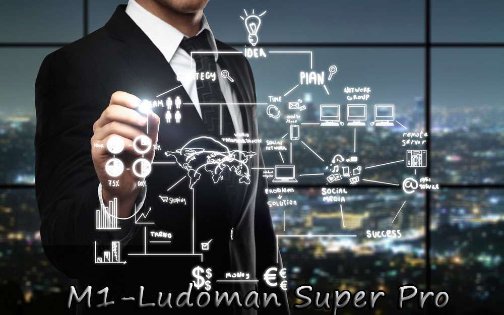 Торговая стратегия M1-Ludoman Super Pro для анализа валютного рынка