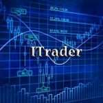 Торговая платформа ITrader