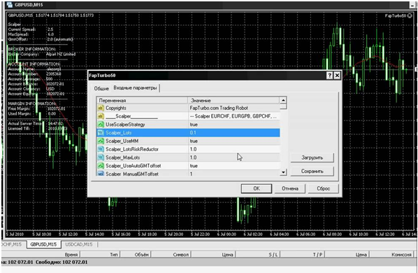 Forex fap turbo free download how to trade in forex malaysia training