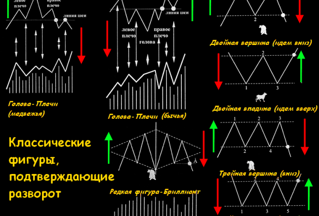 Что такое файл технического предложения