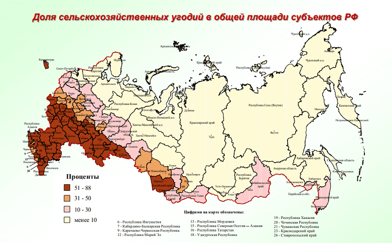 Сельское хозяйство в россии карта